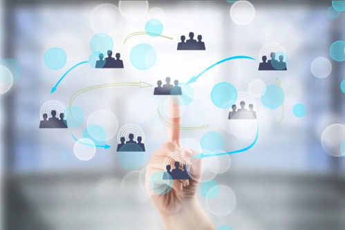 數字技術服務 未來發展的關鍵，不重視的企業正在被淘汰